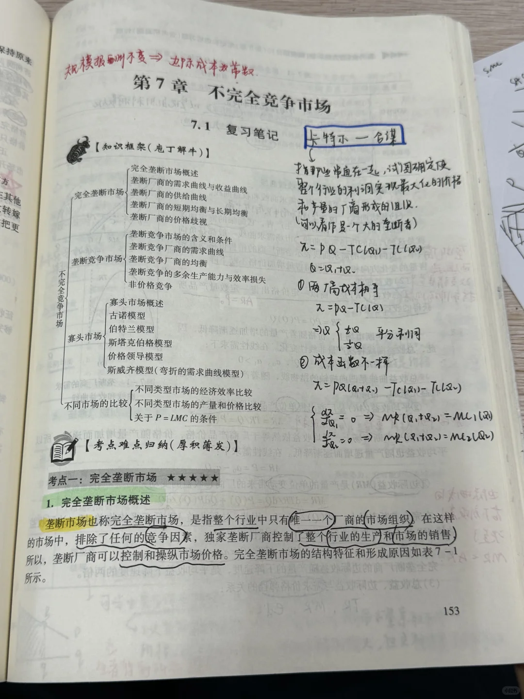 微观经济学【不完全竞争市场】