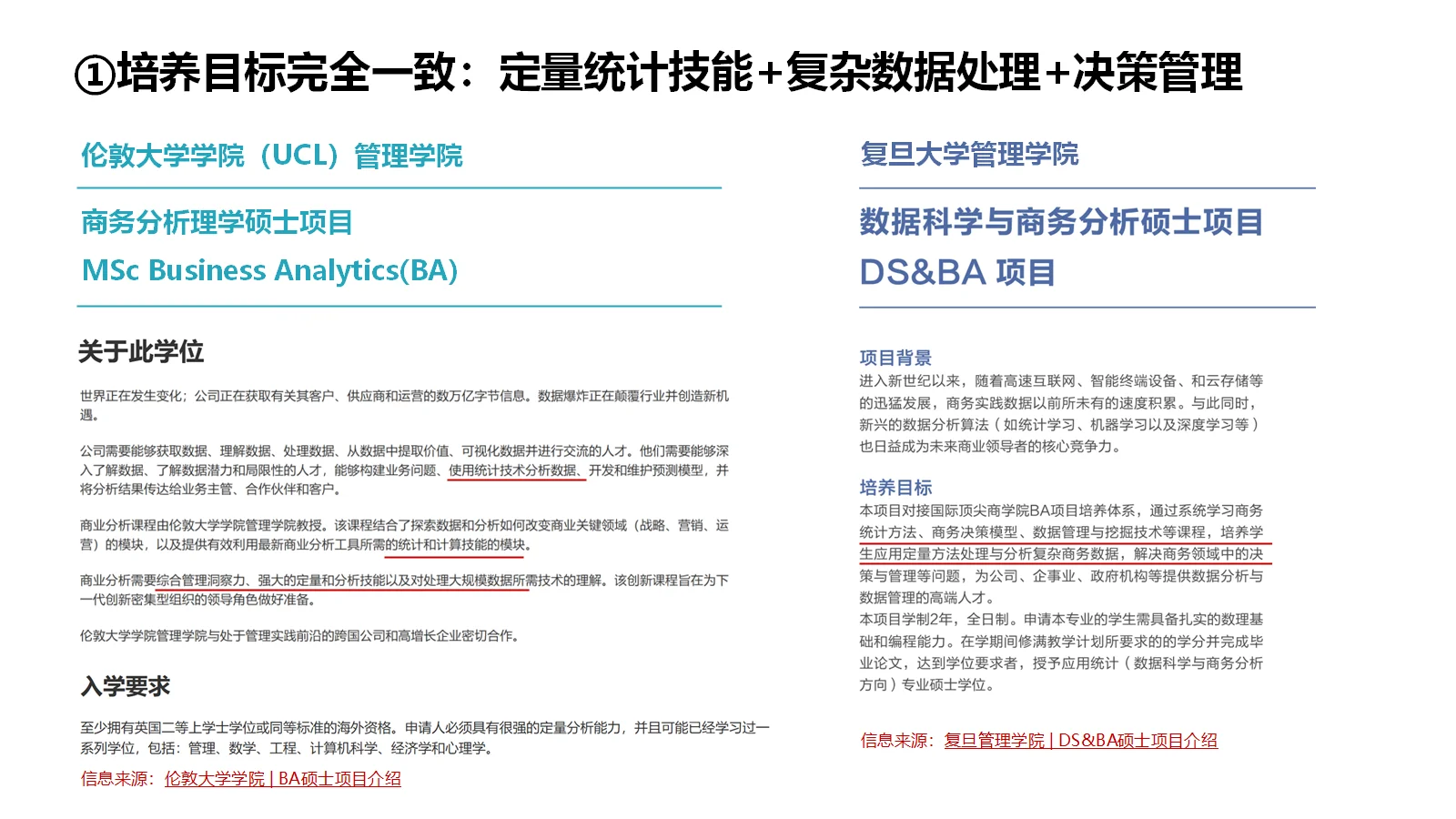 UCL BA MSc留服认证复核应用统计硕士