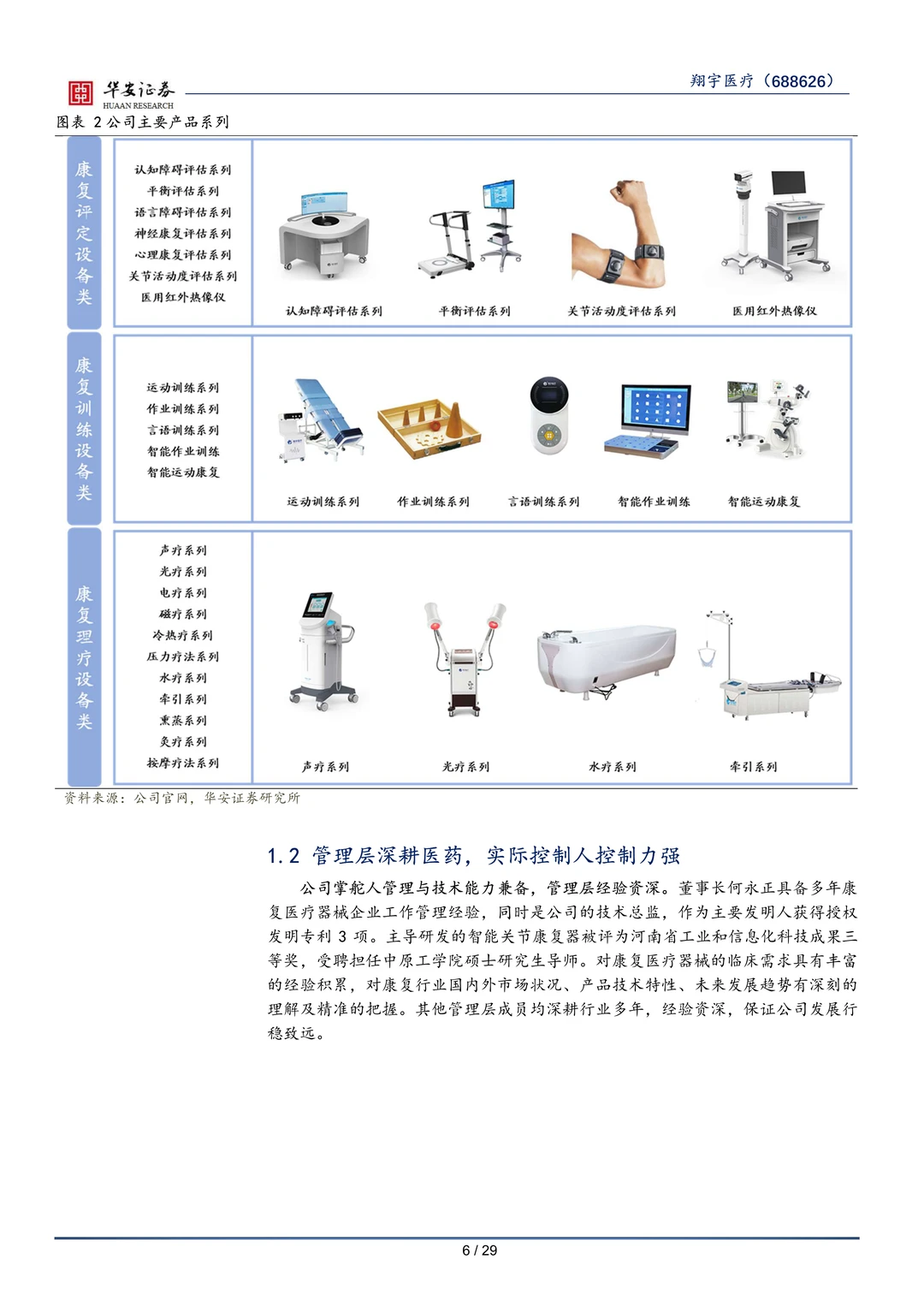 翔宇医疗-康复医疗行业研究报告
