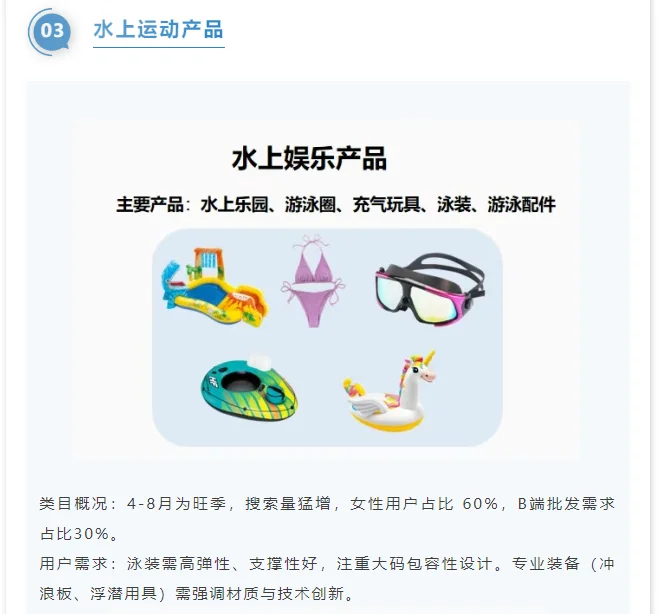 2025年户外运动趋势