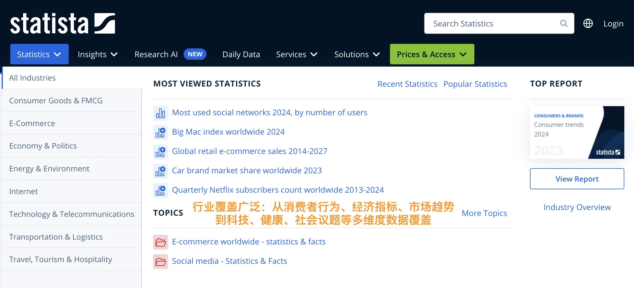 藏31｜全球统计数据库