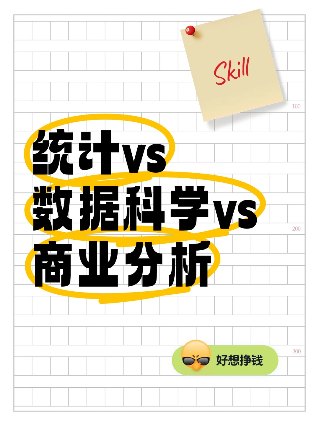 统计vs数据科学vs商业分析｜哪个专业最赚钱