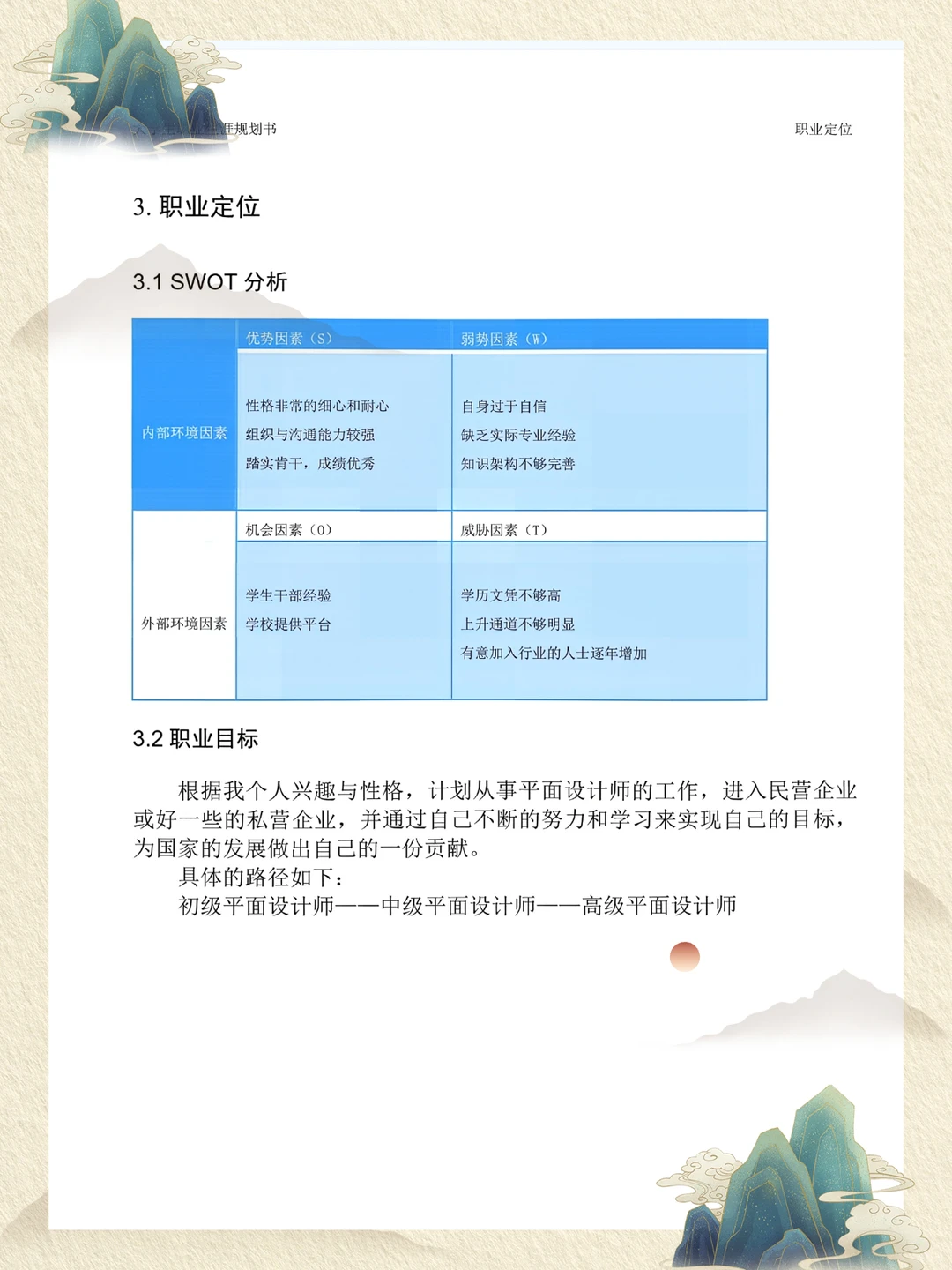 精品职业生涯规划书,通用版本,直接可以用