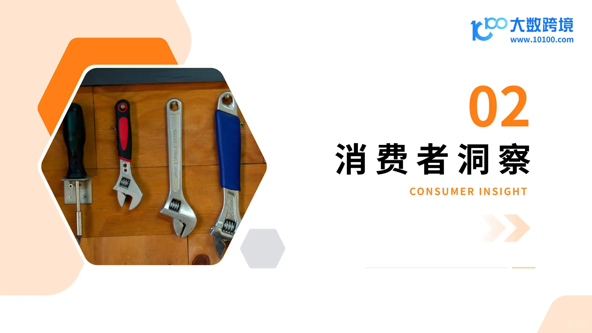 2025 五金工具出海研究报告