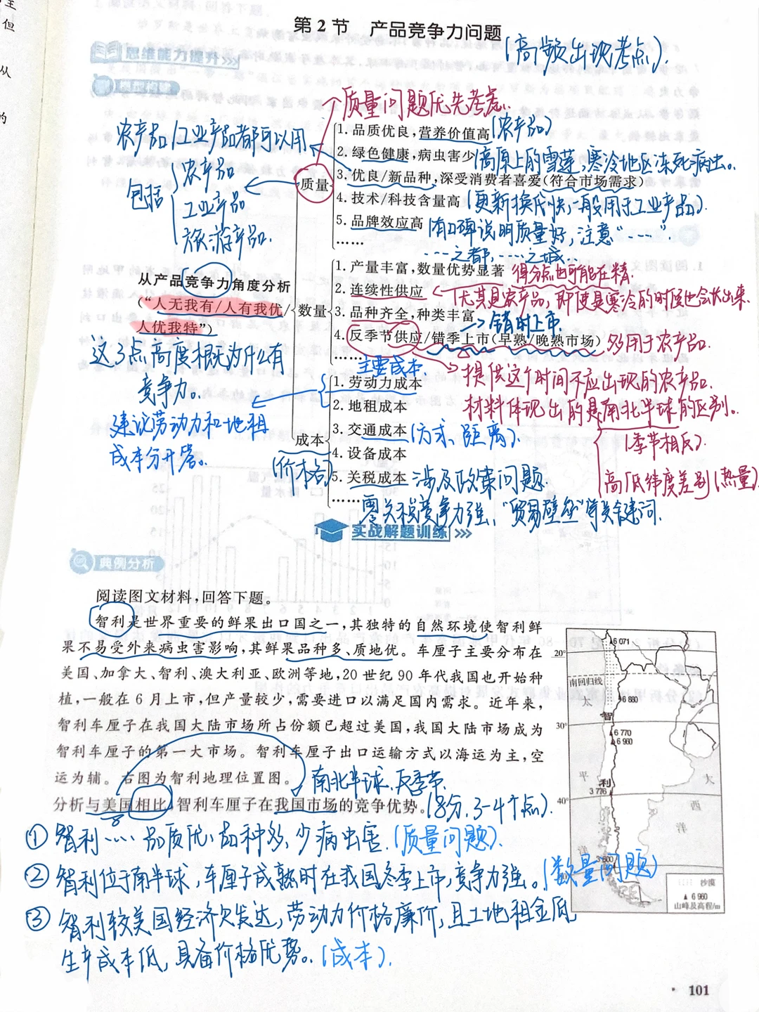 高考地理高频考点‖产品竞争力答题模板