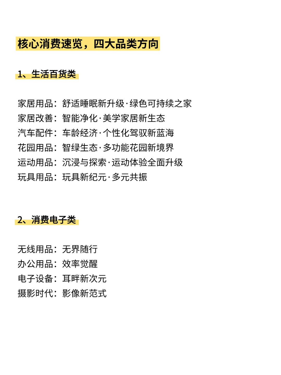 2026全球全品类消费趋势与运营秘籍。