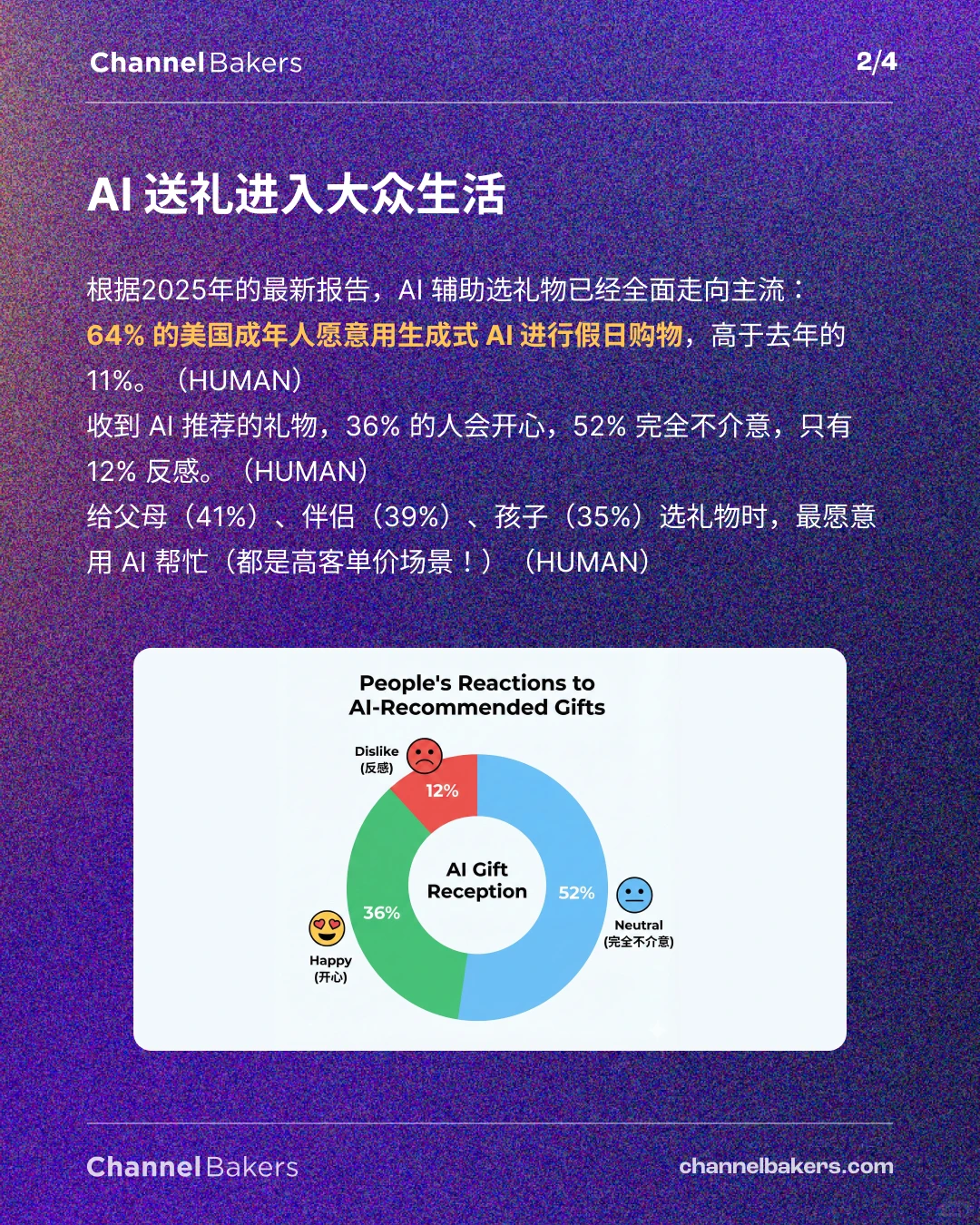 你今年的礼物，可能是AI挑的……