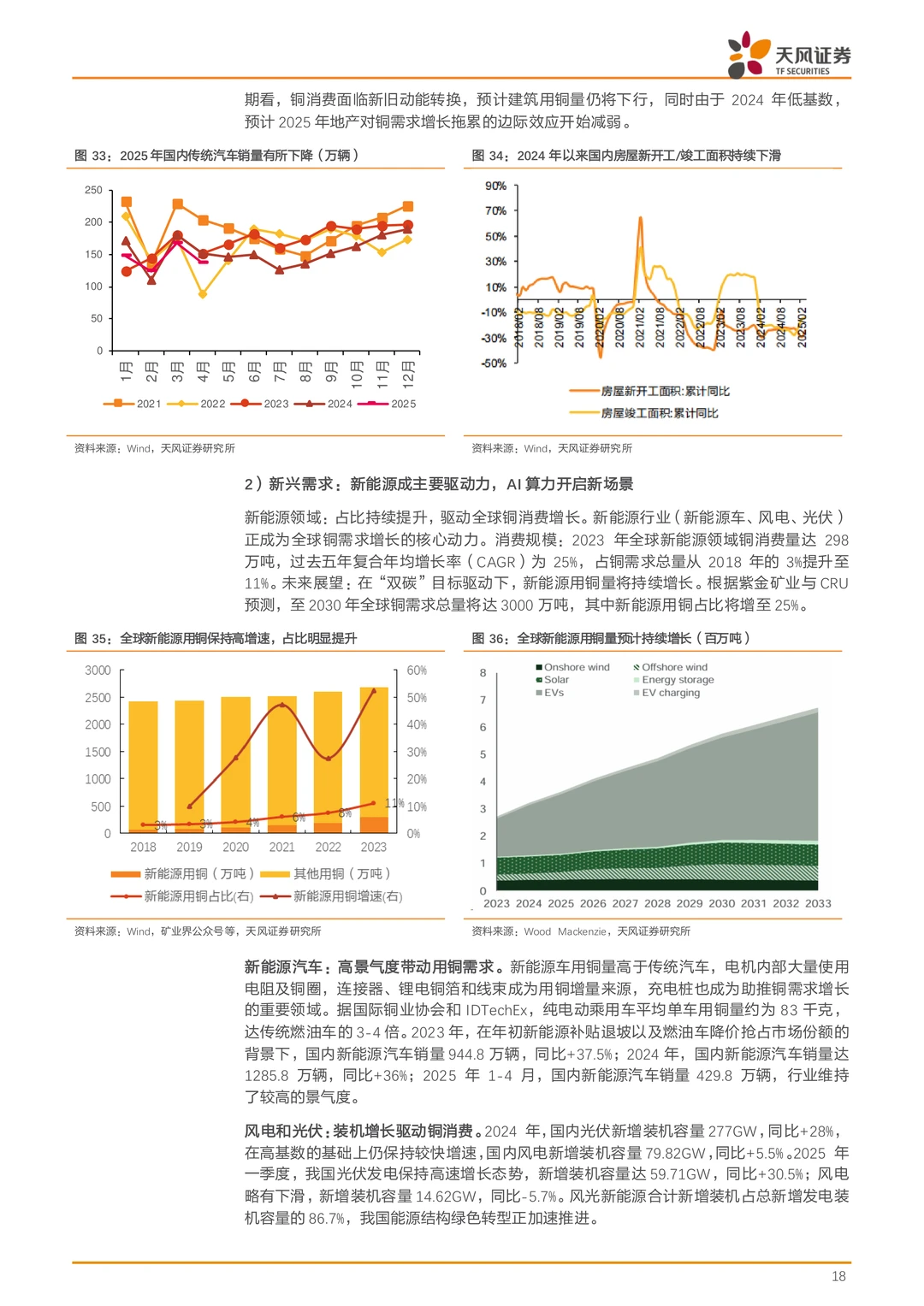 中国黄金国际公司研究报告