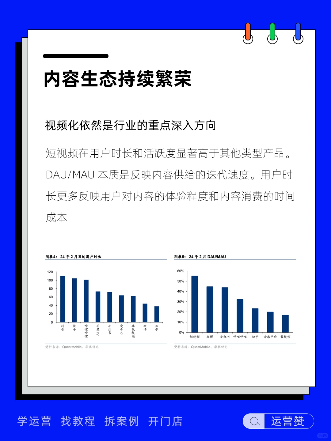 ?行业趋势 | 小红书引领内容社区繁荣