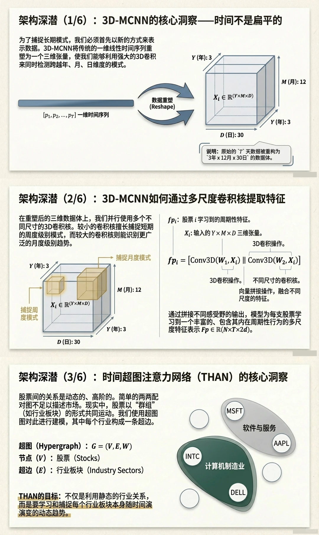 西北工大大模型突破股票预测！