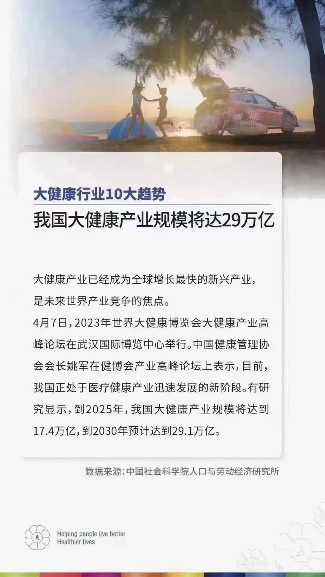 2030年大健康产业规模预订到达29万亿
