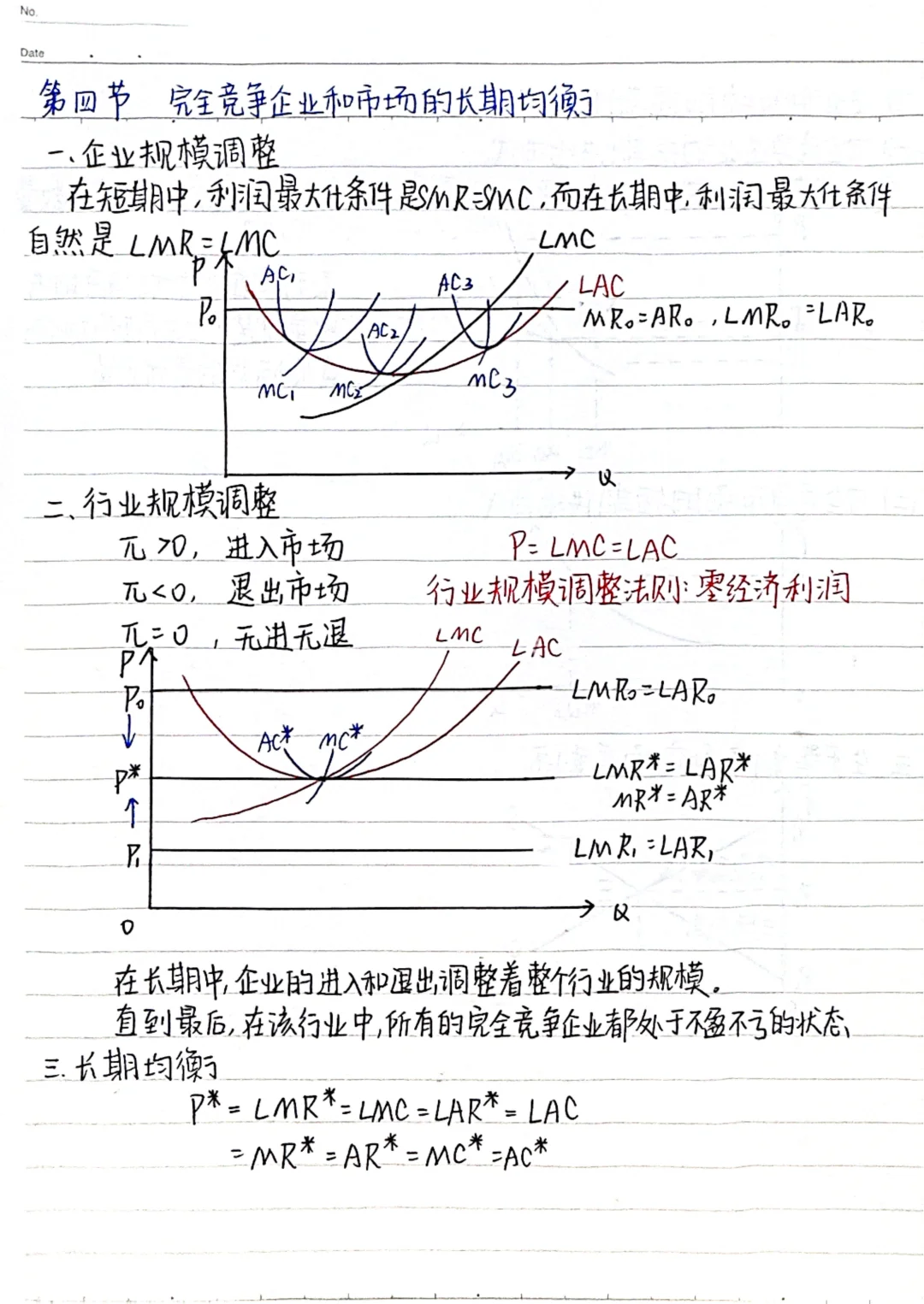 微观经济学第四章