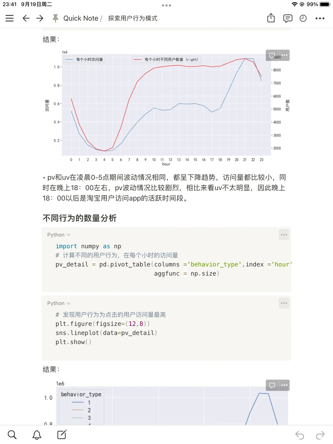 数据分析| 探索用户行为模式（上）