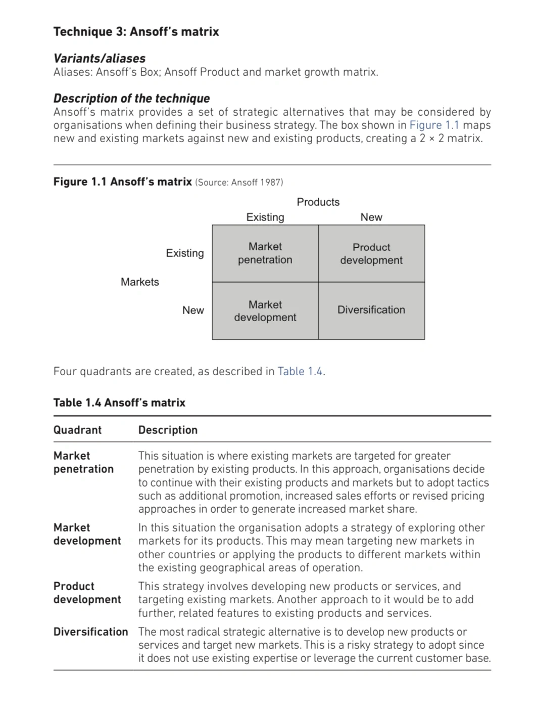 每日岗位推荐｜business analyst商业分析㊙️