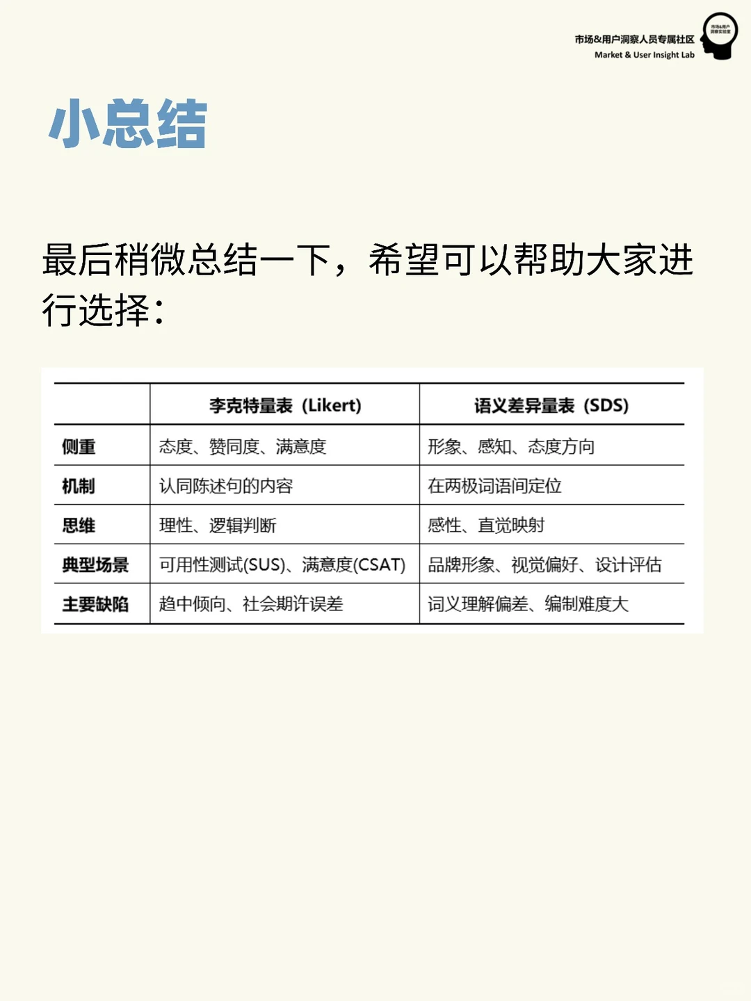 定量研究 | 问卷量表怎么选择❓