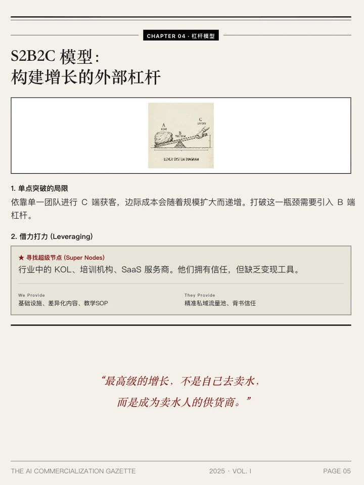 AI创业总踩坑？这份公报说透伪需求痛点