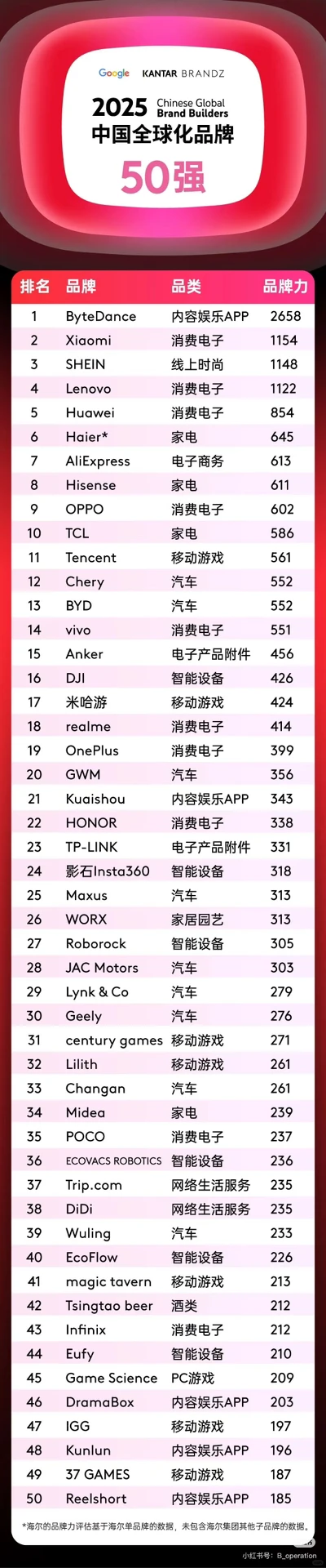 出海工作指南：选对行业、岗位才不白漂！