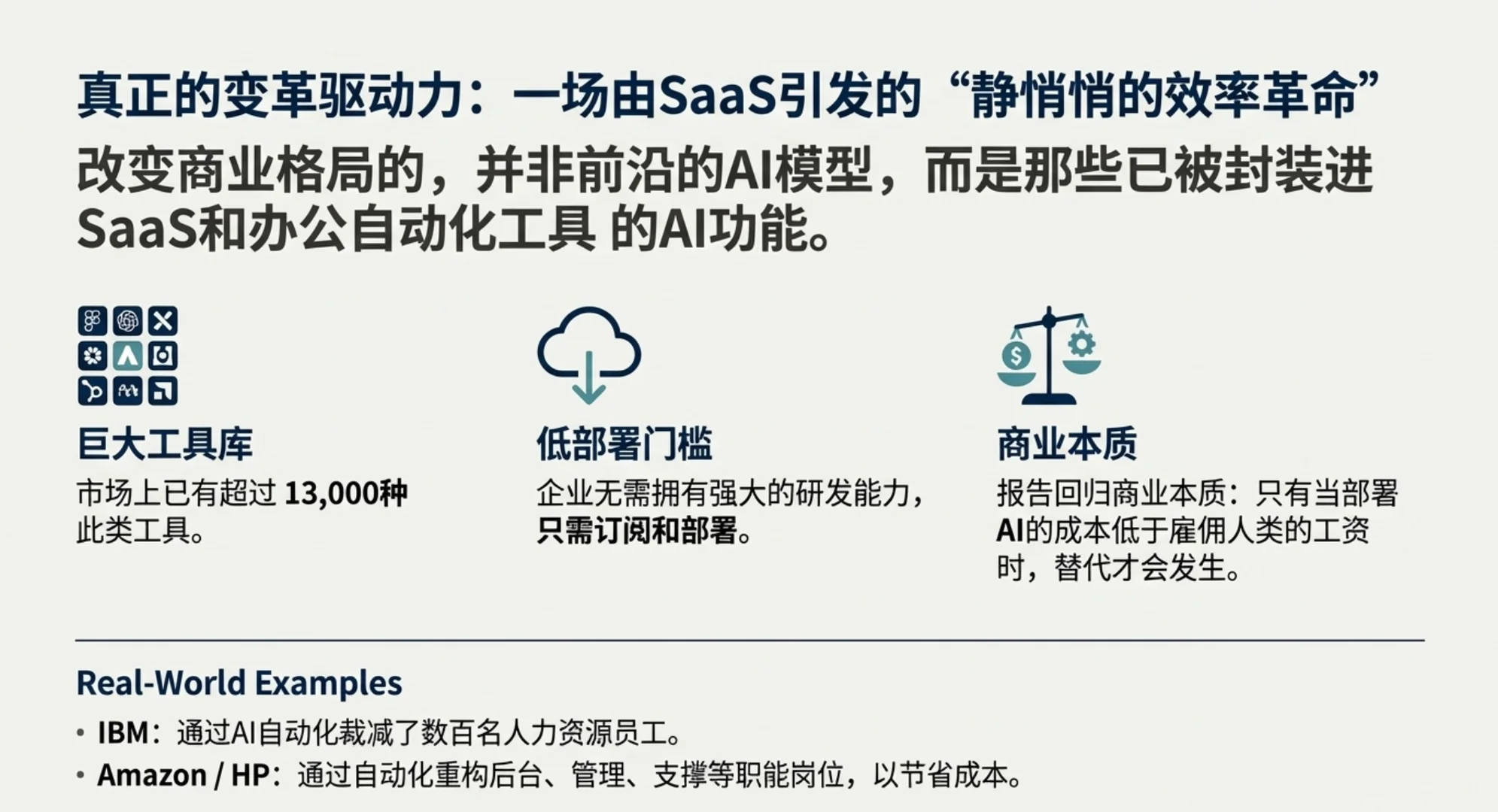 AI对就业的真正冲击,远超你的想象!