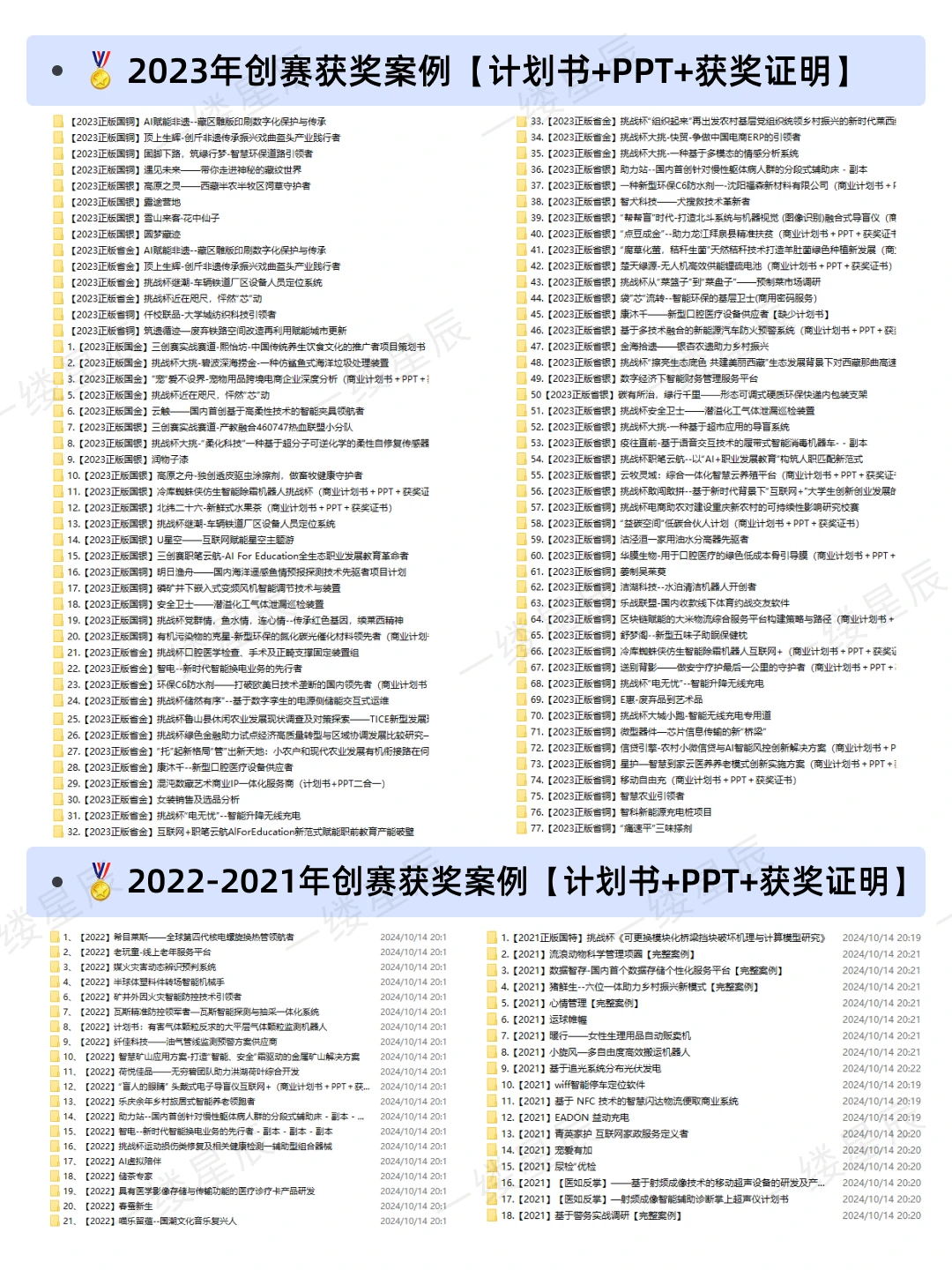 ?三创赛国银项目拆解｜实战赛道乡村振兴‼️