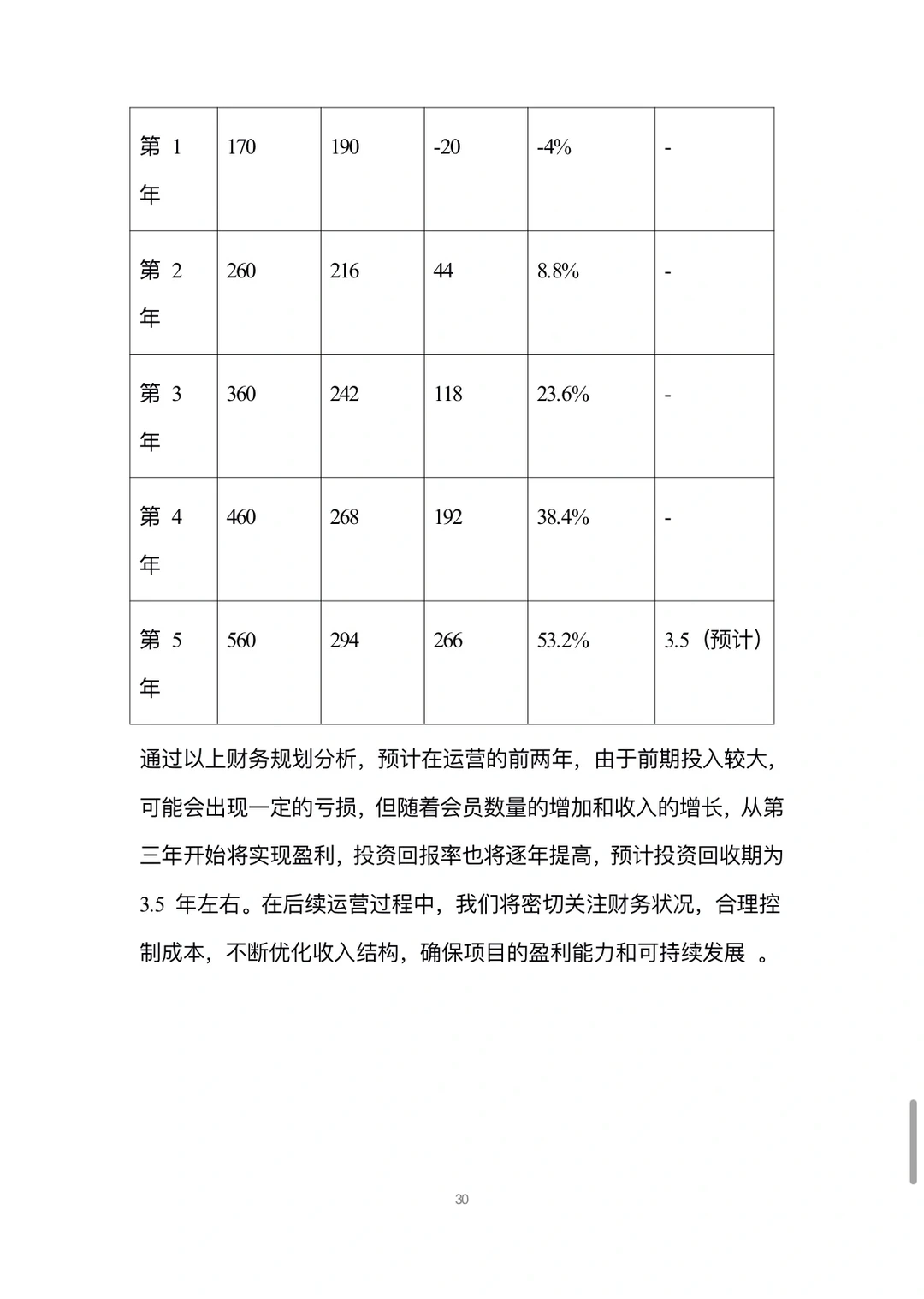 健身俱乐部融资计划书word➕PPT