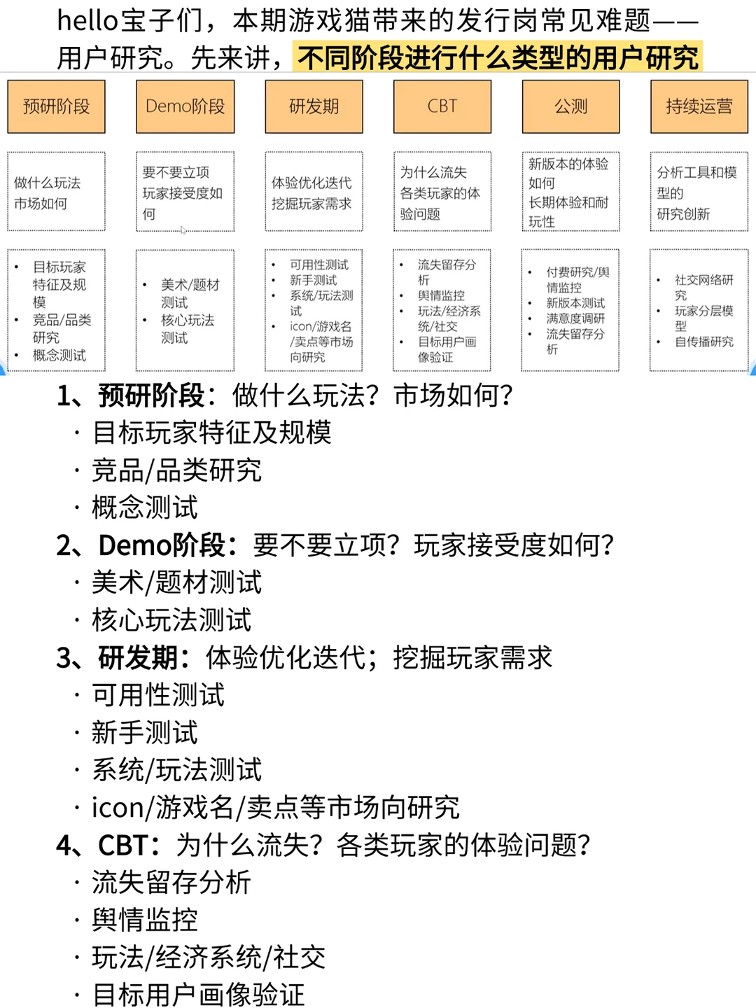 揭秘游戏发行人是怎样做用户研究的～