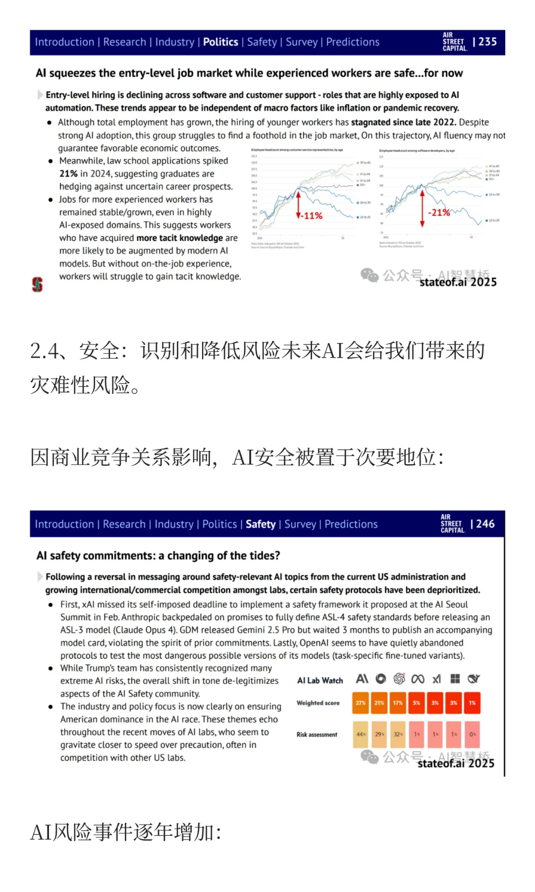 AI圈疯传 Air Street Capital 300页报告