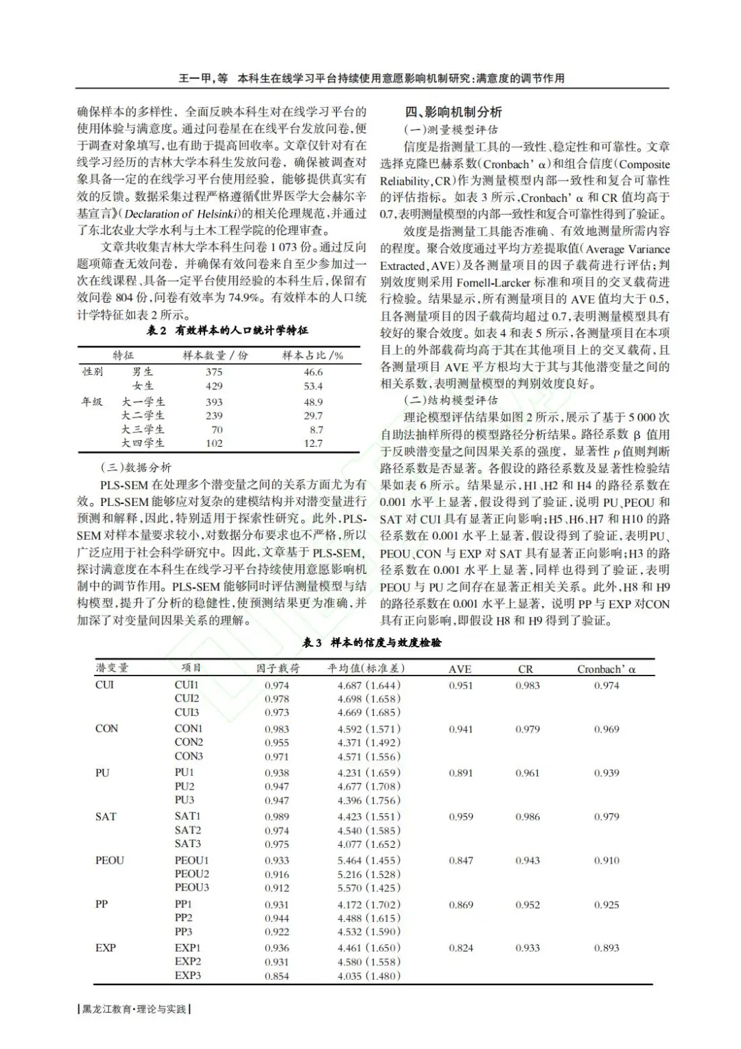 ?文献分享_本科生在线学习意愿研究
