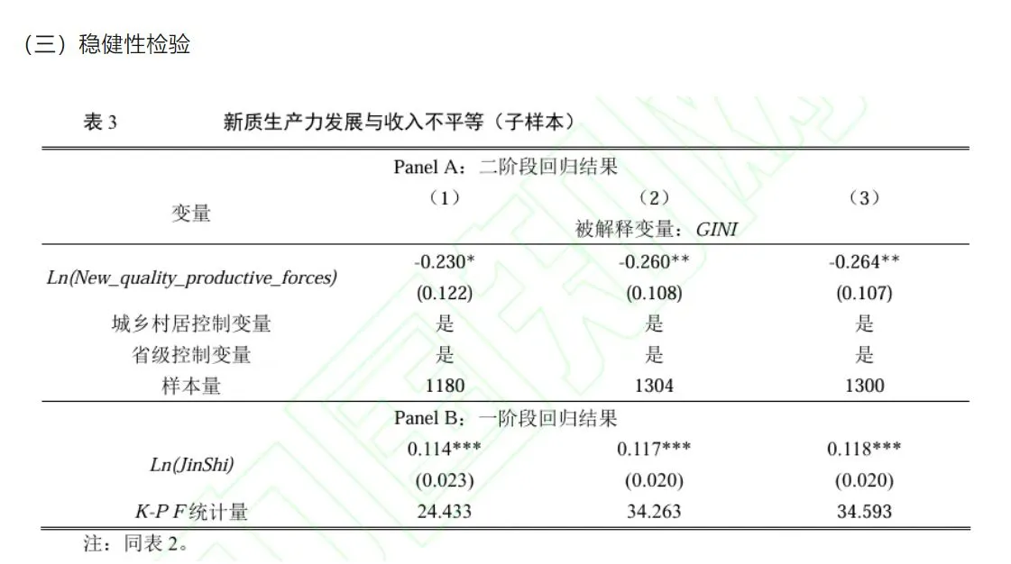 最新！新质生产力竟然还能再登顶刊