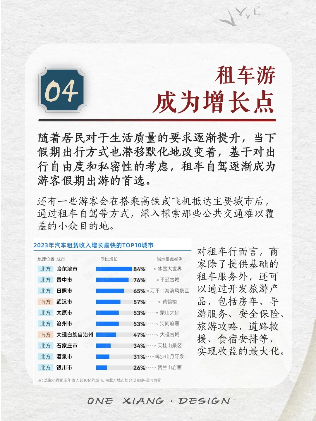 文旅规划|2024年文旅经济的四个新趋势!