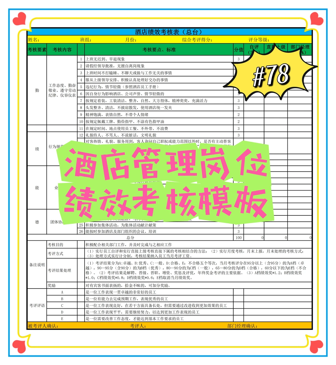 绩效考核Excel模板合集，企业必备！