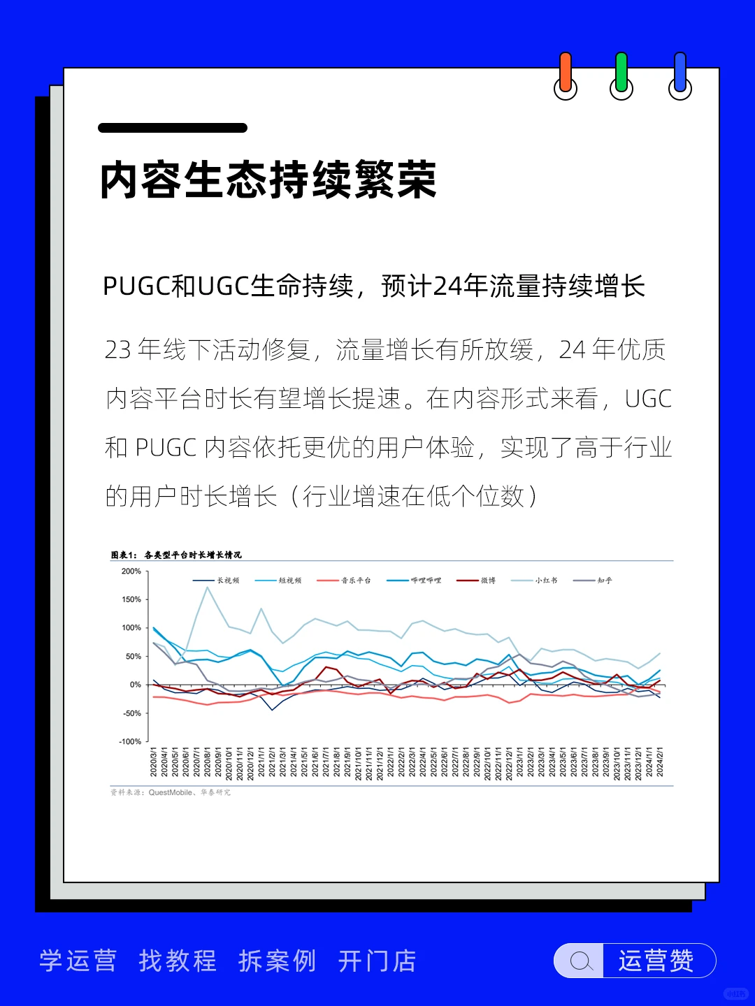 ?行业趋势 | 小红书引领内容社区繁荣
