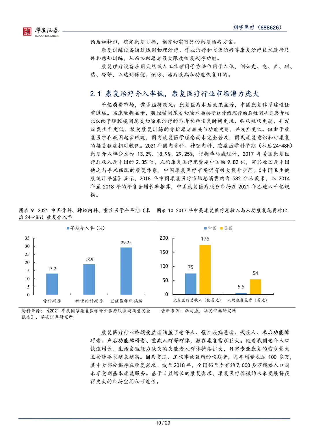 翔宇医疗-康复医疗行业研究报告
