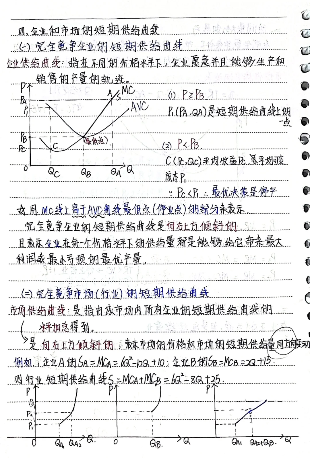 西方经济学笔记5️⃣第四章