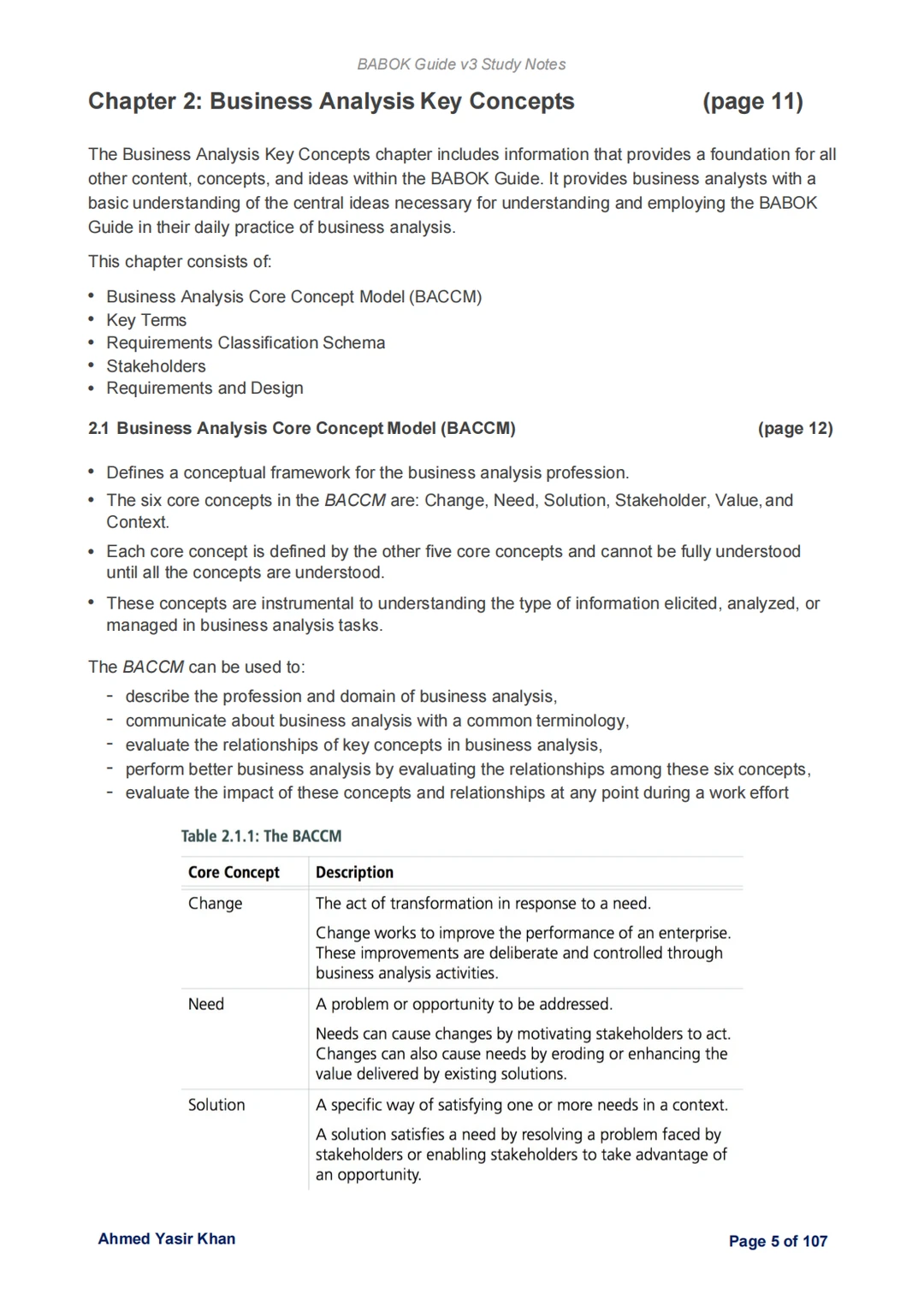 拿下Business Analysis证书全靠这个?