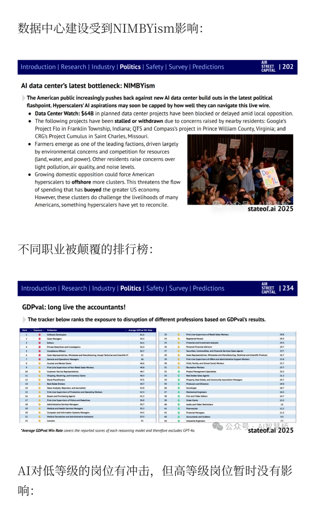 AI圈疯传 Air Street Capital 300页报告