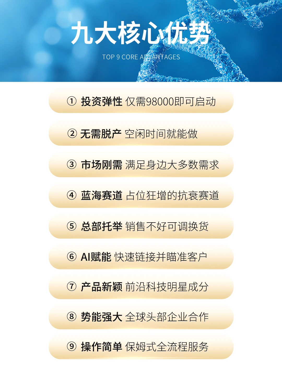 抢占疯狂增长的黄金赛道！