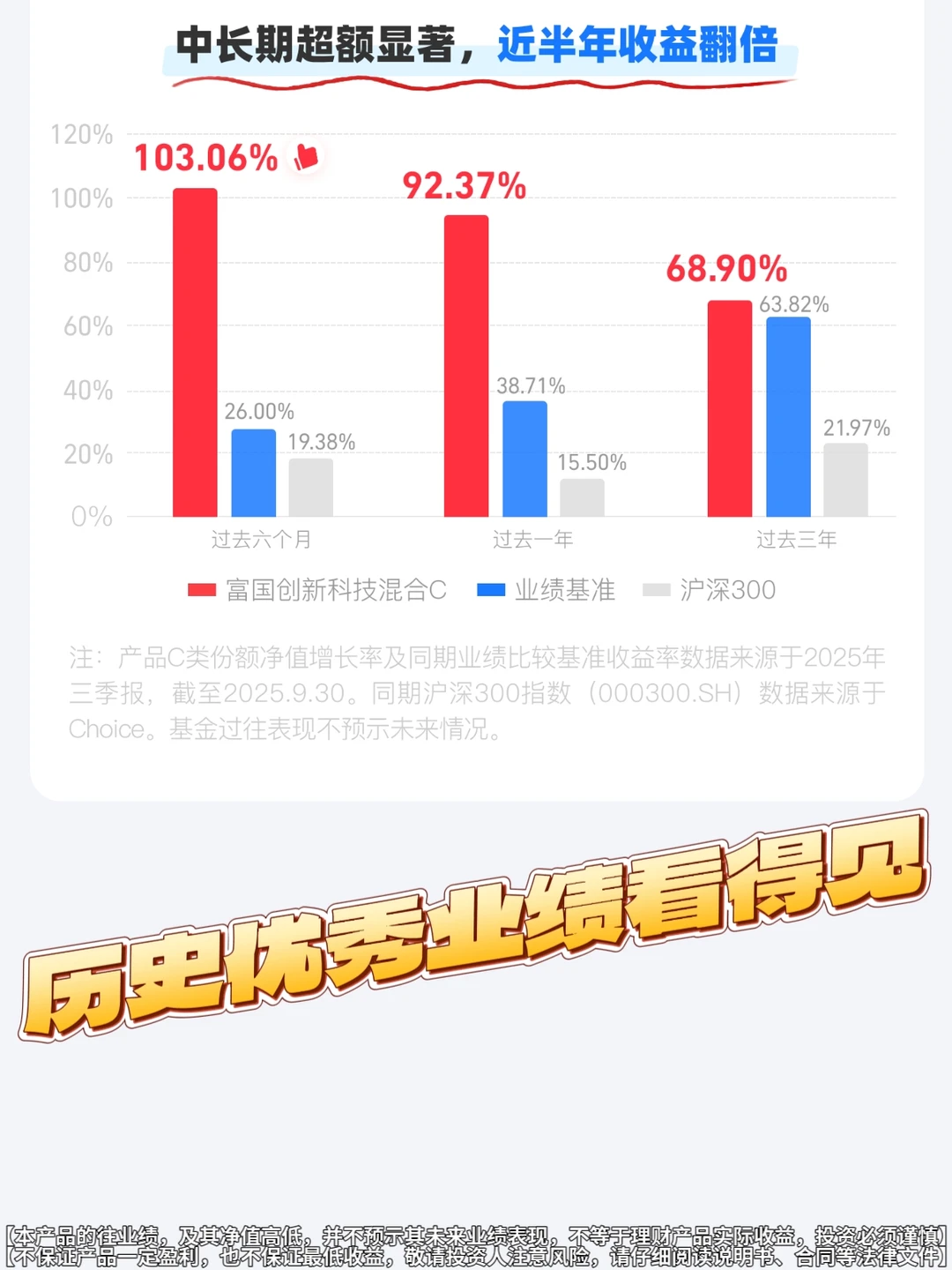 科技中布局龙头才有爆发力和持续性