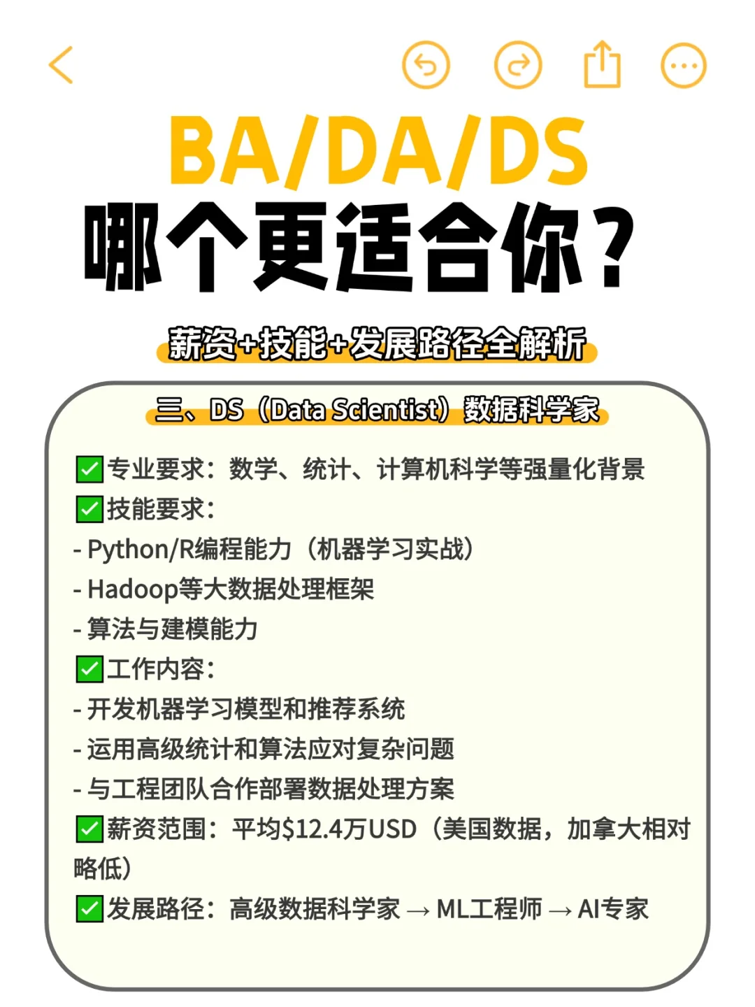 ??商科转行必看！BA/DA/DS岗位全解析
