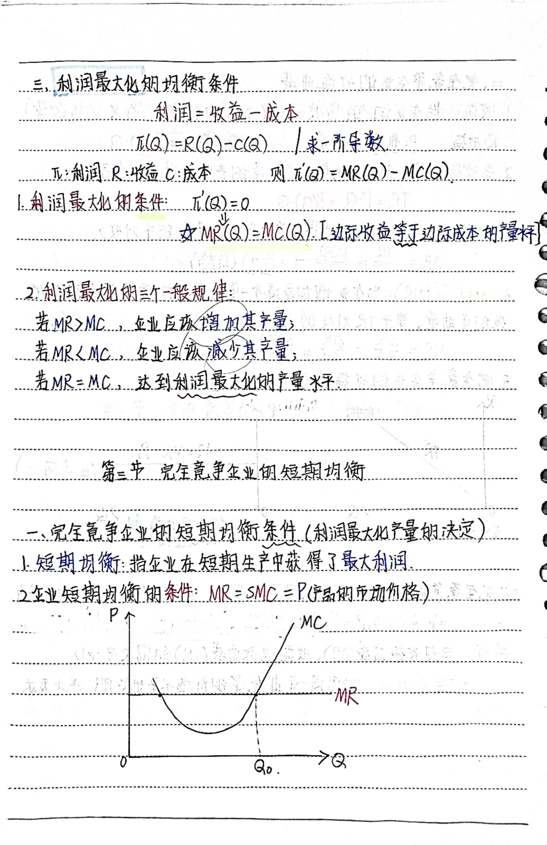 西方经济学笔记5️⃣第四章
