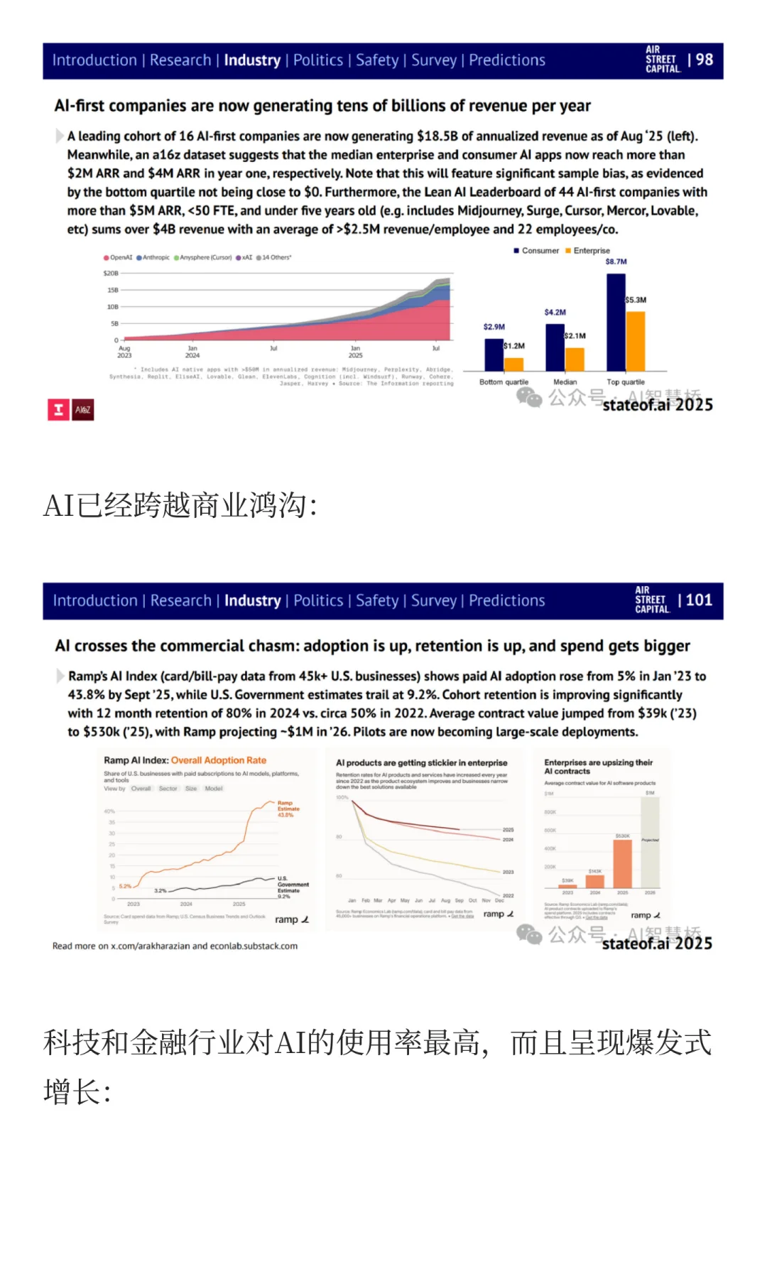 AI圈疯传 Air Street Capital 300页报告