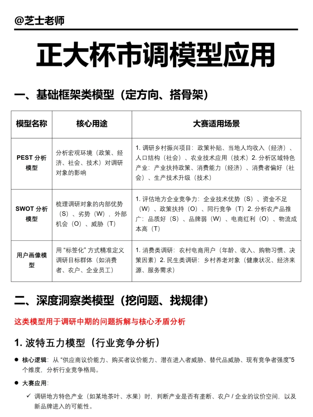 正大杯市调模型应用✅
