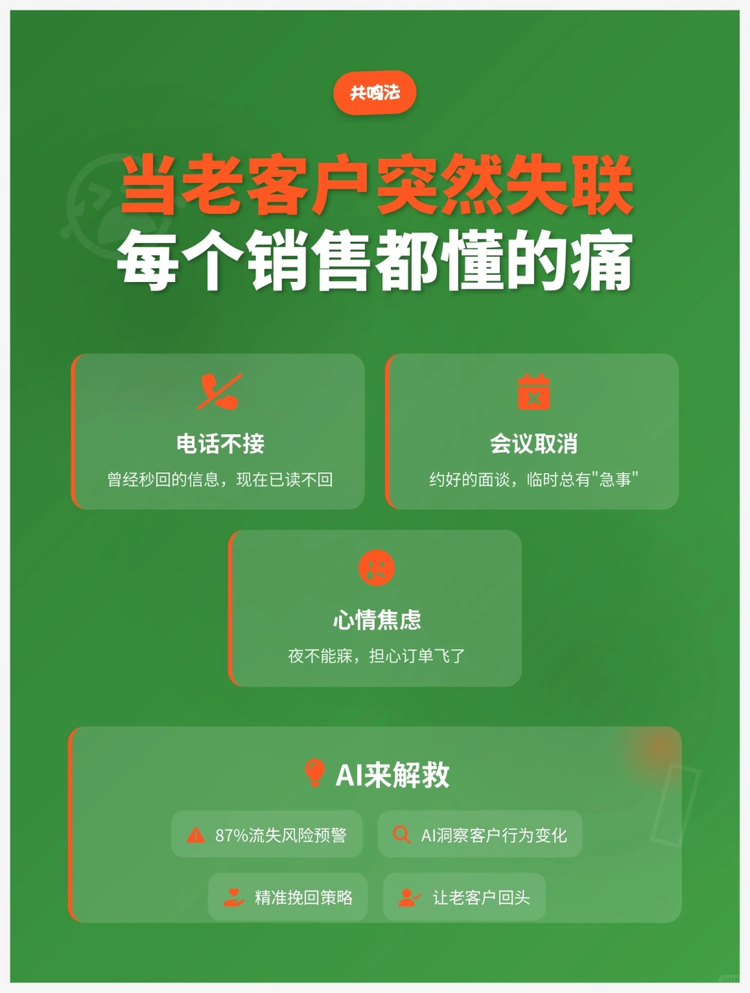 三步挽回流失客户：AI赋能销售实战指南