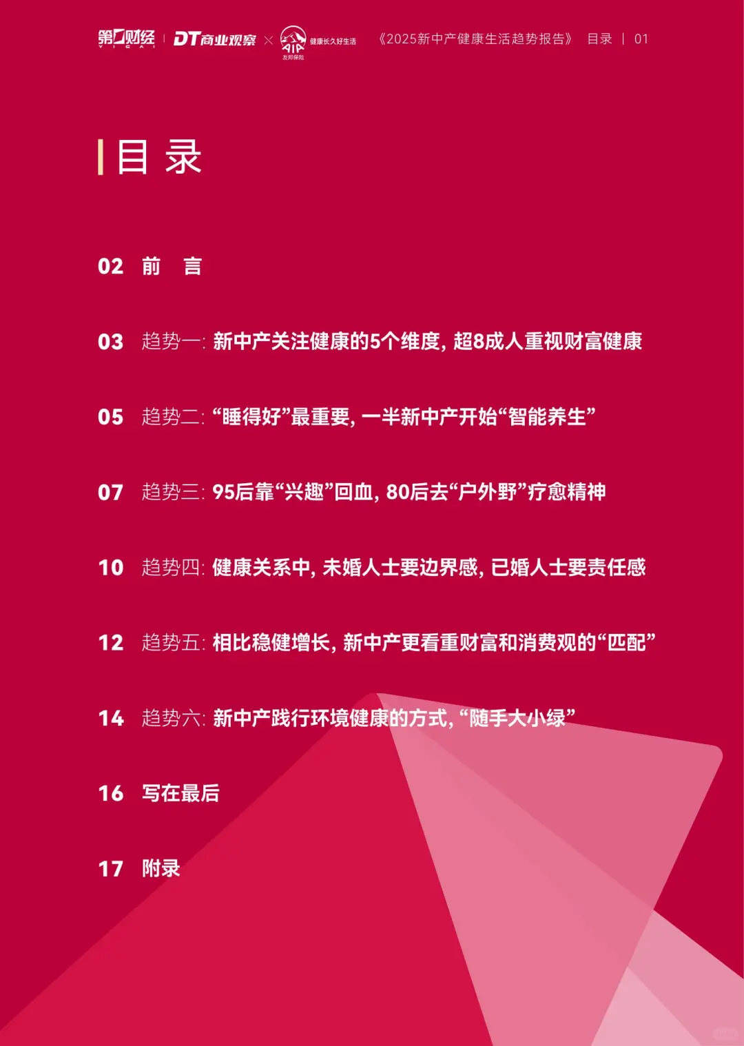 2025新中产健康生活趋势报告–养生经济