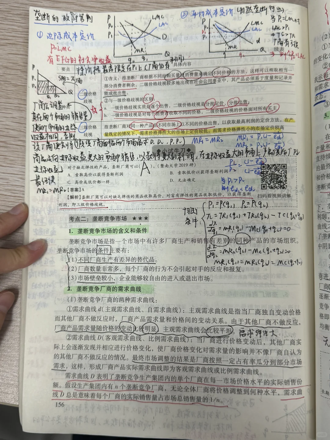 微观经济学【不完全竞争市场】