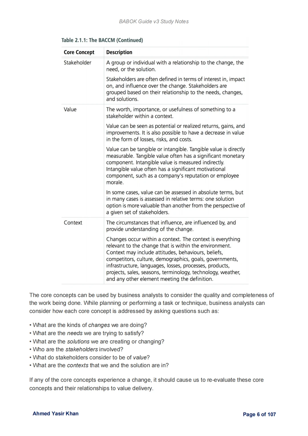 拿下Business Analysis证书全靠这个?