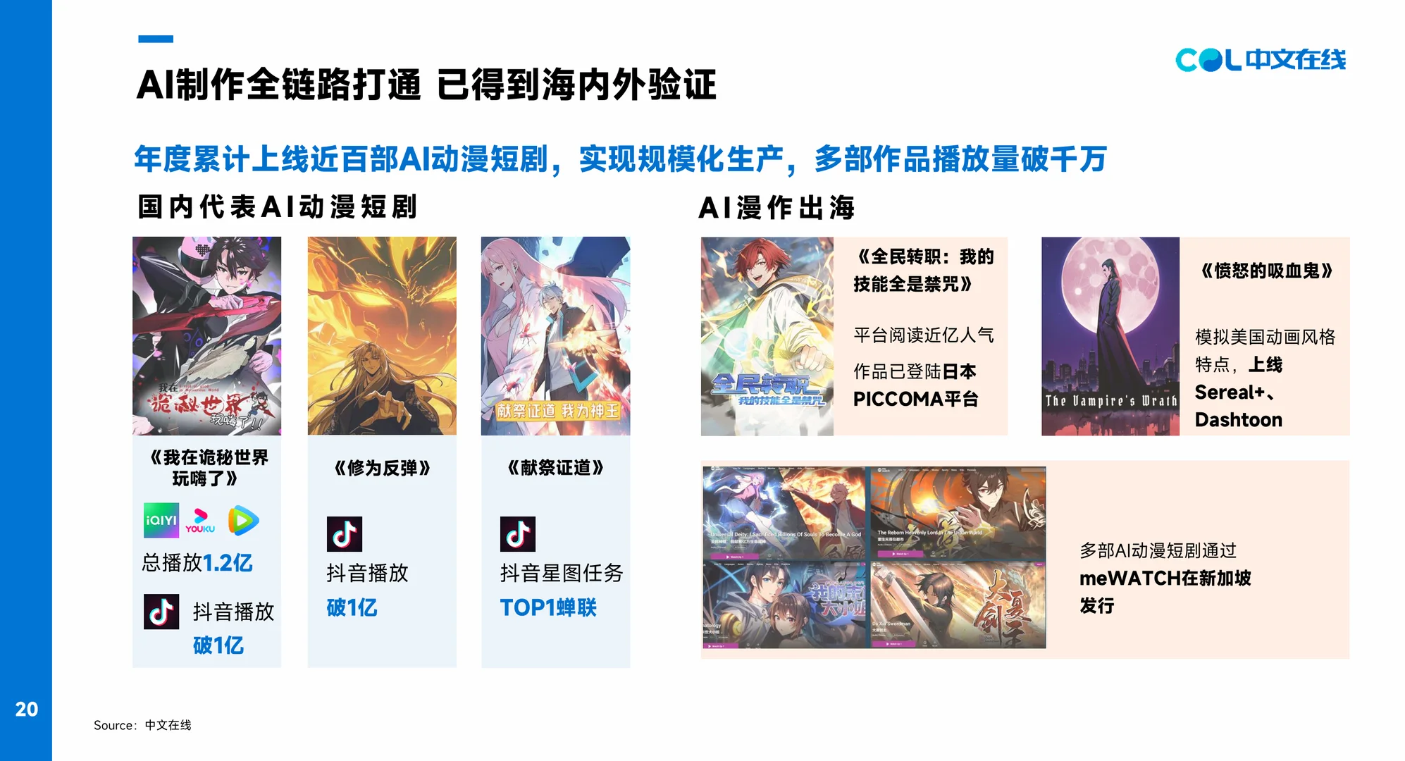 2025AIGC应用出海报告