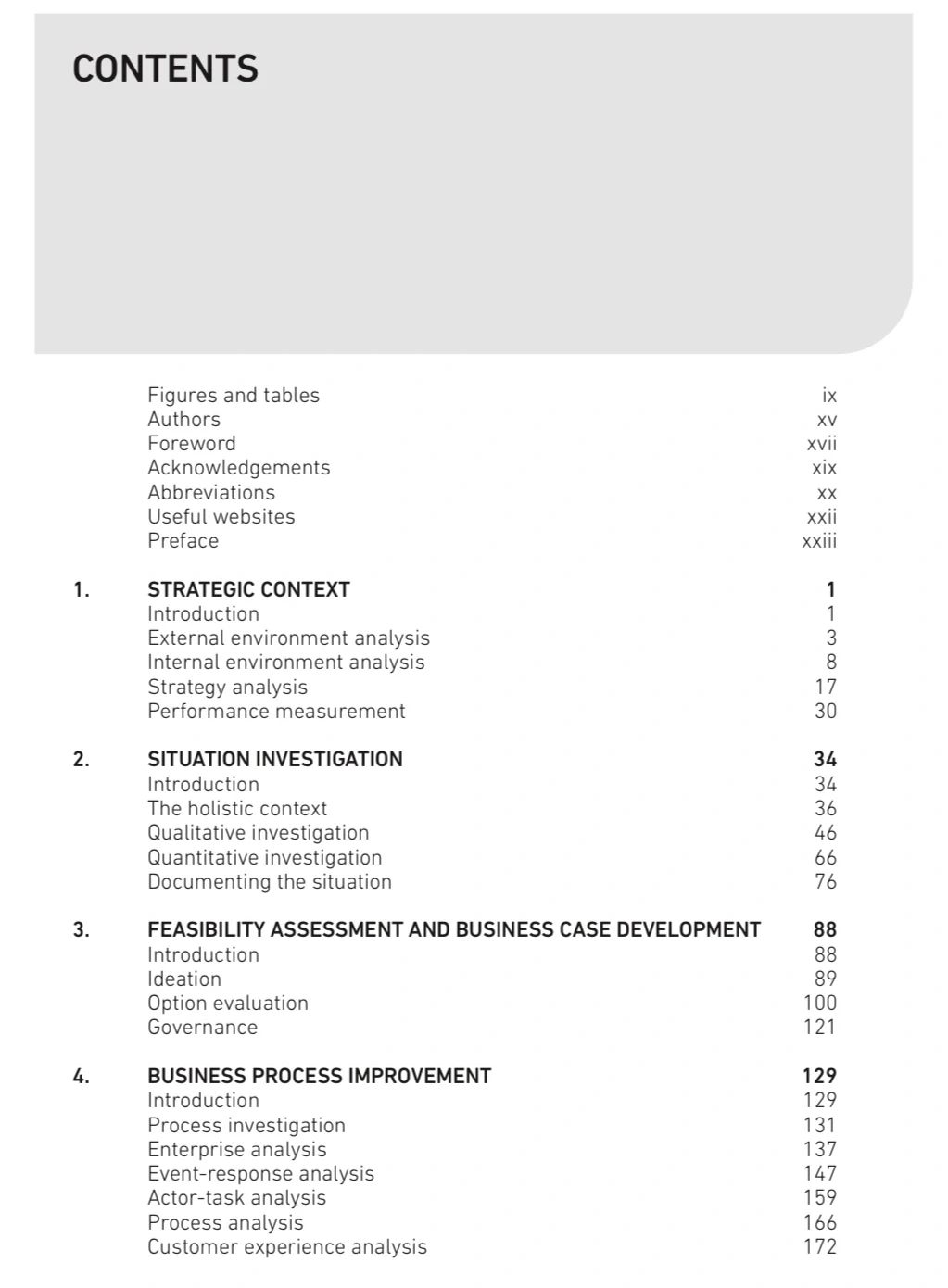 每日岗位推荐｜business analyst商业分析㊙️