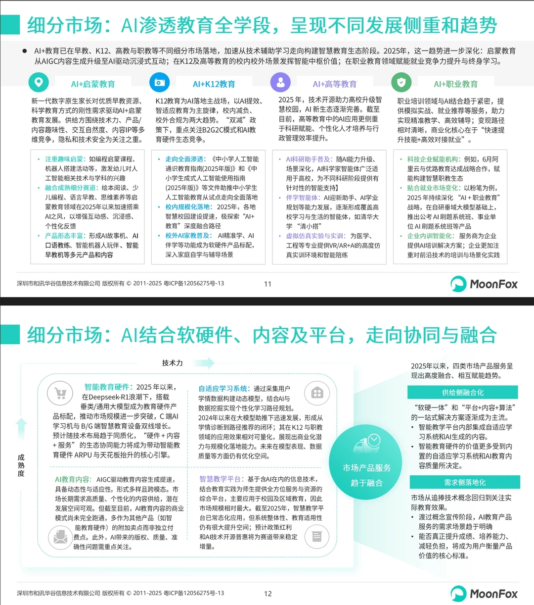 2025 AI+教育报告精读✨ 教育人必看的行业