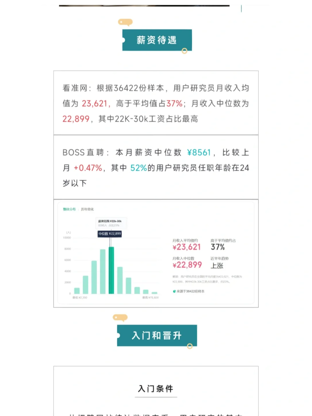 行业我知道|用户研究员