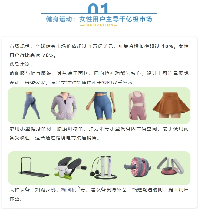 2025年户外运动趋势